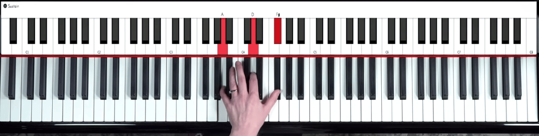 How To Practice Chord Inversions | Pianote